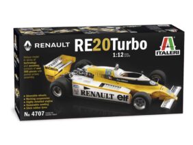 Автомобиль Renault RE 20 Turbo-фото1