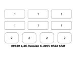 Российский зенитно-ракетный комплекс С-300В 9А82-фото13