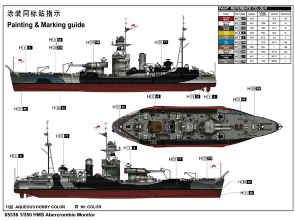 Британский монитор HMS Abercrombie (Эберкромби)-фото4