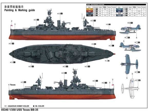Американский линкор USS Texas BB-35 (Техас)-фото4
