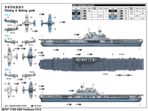 Американский авианосец USS Yorktown CV-5 (Йорктаун) (1:700) (Trumpeter)-фото4