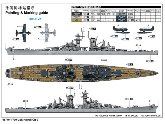 Американский линкор USS Hawaii CB-3 (Гавайи)-фото4