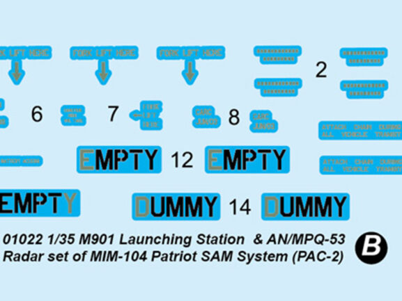 ЗРК MIM-104 Patriot (пусковая установка M901 и радар AN/MPQ-53) — изображение 3
