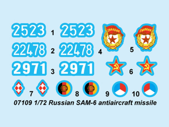 Советский зенитно-ракетный комплекс 2К12 "Куб" SAM-6 — изображение 2