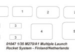 Пусковая установка РСЗО M270/A1 (армия Финляндии/Голландии) — изображение 3