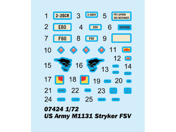 Американский бронетранспортер М1131 Stryker (Страйкер) (машина огневой поддержки) (1:72) — изображение 2