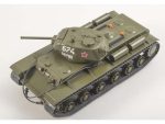Советский скоростной тяжелый танк КВ-1С (Наши Танки №21) — изображение 5